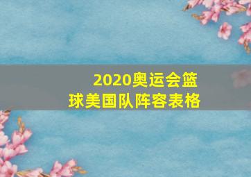 2020奥运会篮球美国队阵容表格