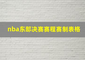 nba东部决赛赛程赛制表格