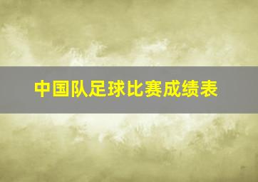 中国队足球比赛成绩表