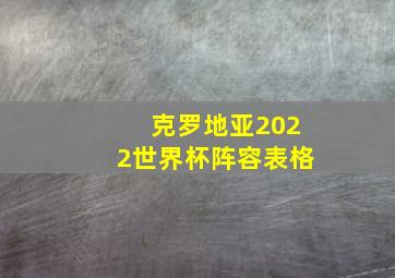 克罗地亚2022世界杯阵容表格