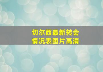 切尔西最新转会情况表图片高清