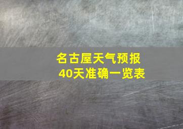 名古屋天气预报40天准确一览表