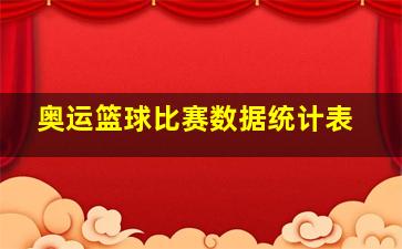 奥运篮球比赛数据统计表