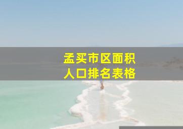 孟买市区面积人口排名表格