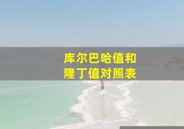 库尔巴哈值和隆丁值对照表