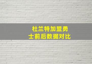 杜兰特加盟勇士前后数据对比