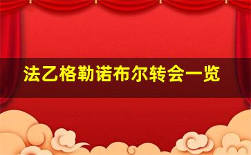 法乙格勒诺布尔转会一览