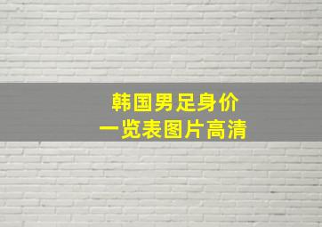 韩国男足身价一览表图片高清